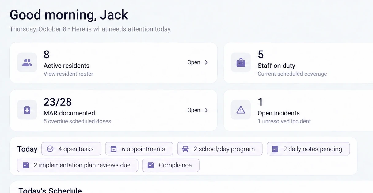 Enlarged view of the Nurtelia Care dashboard with fictional sample data; select to see the entire dashboard